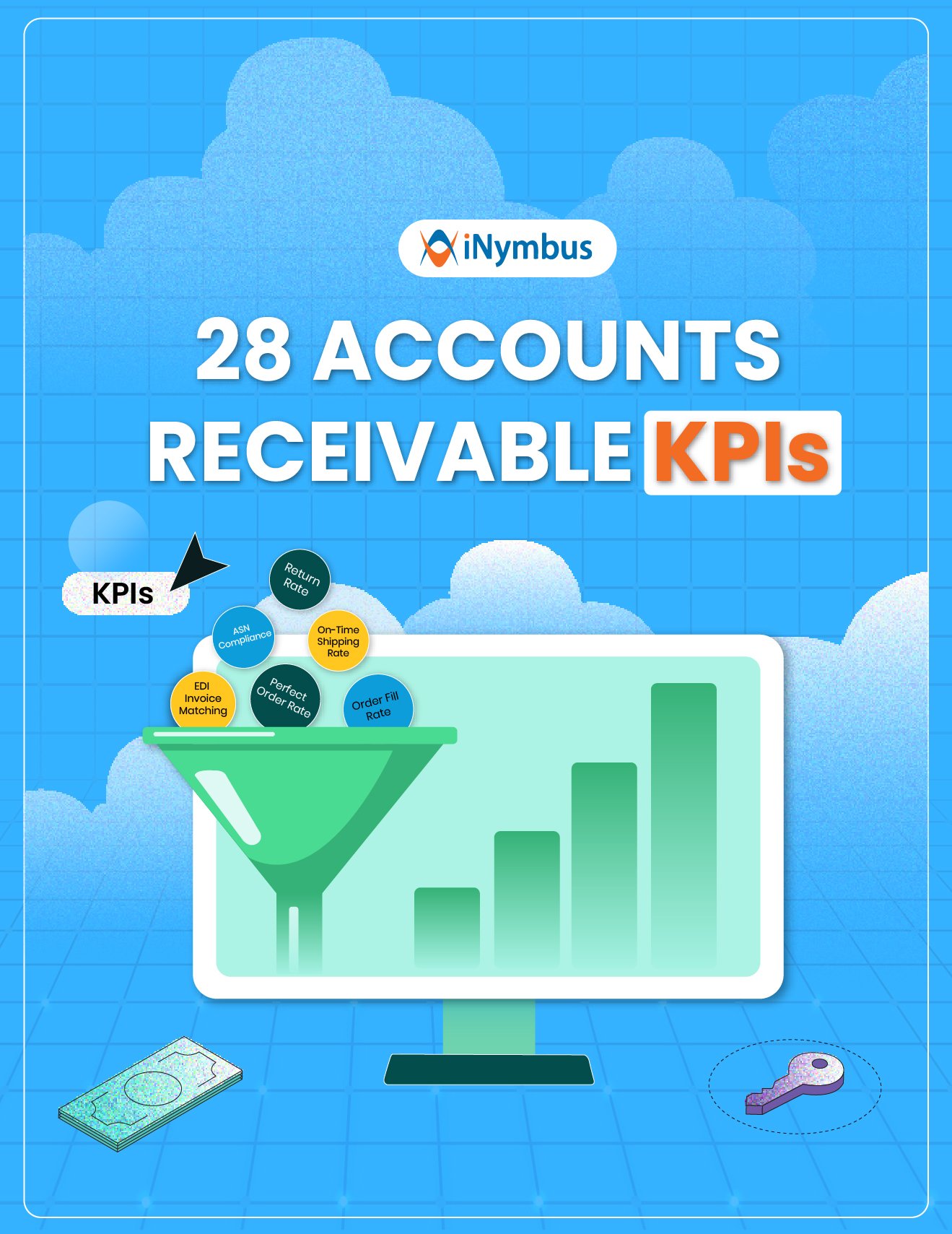 Account receivable KPIs | iNymbus