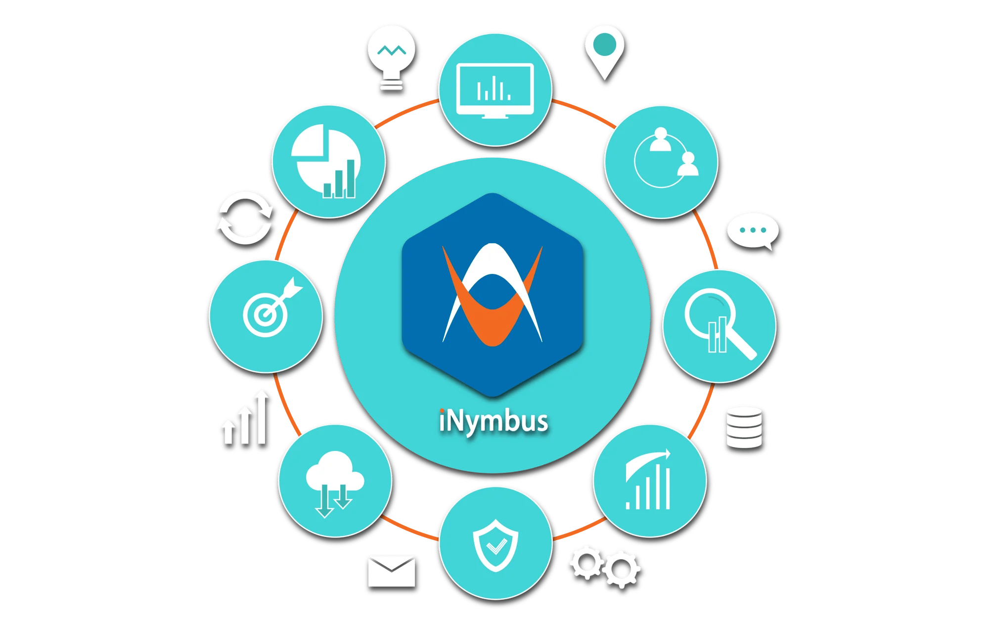 Centralized Deduction Hub