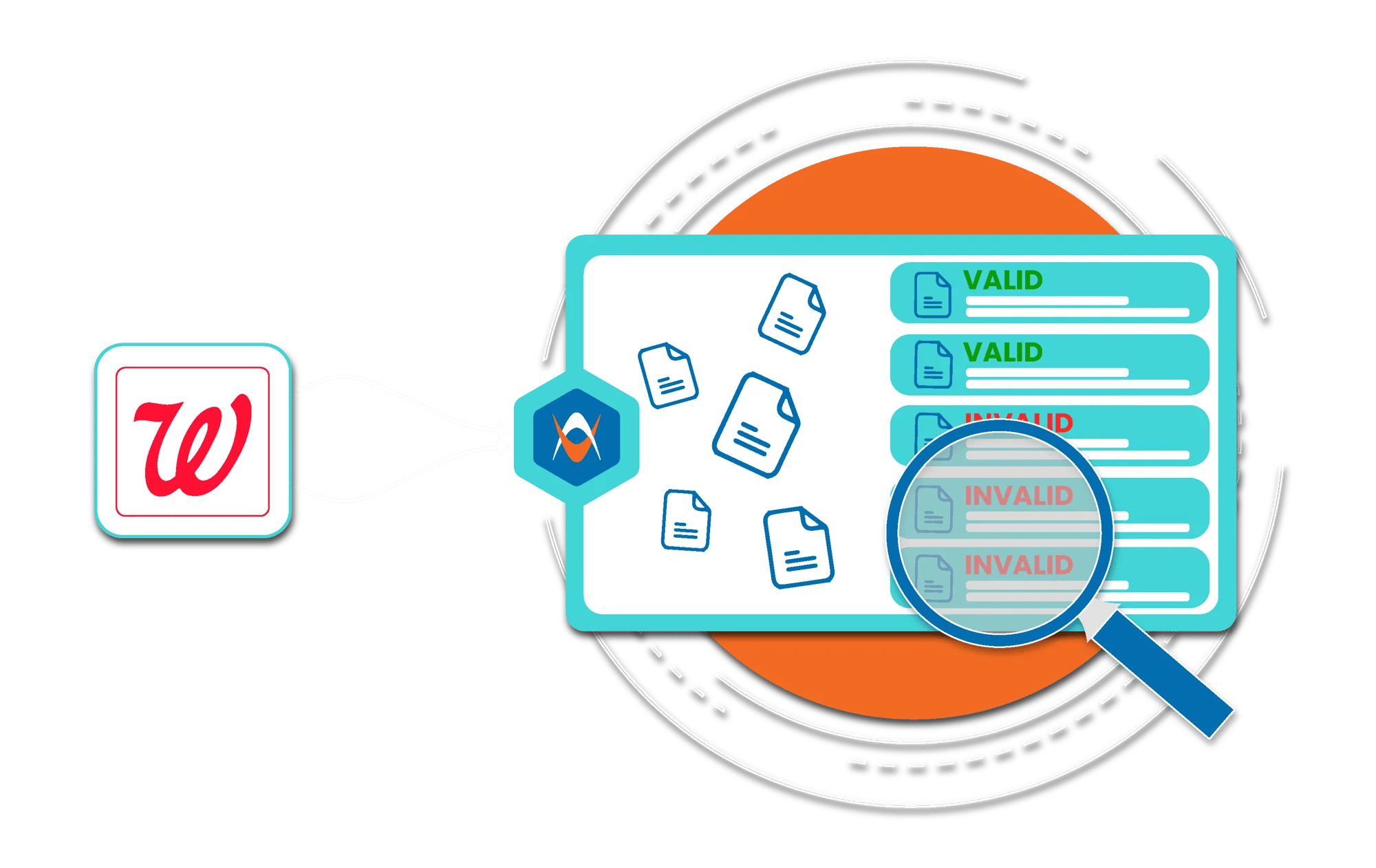 Determining Claim Validity