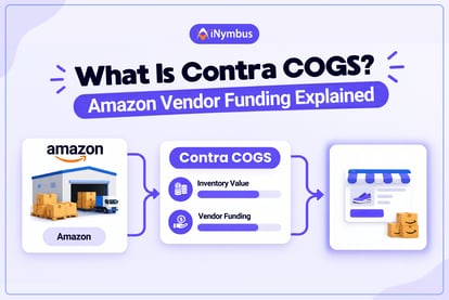 What Is Contra COGS? Amazon Vendor Funding Explained