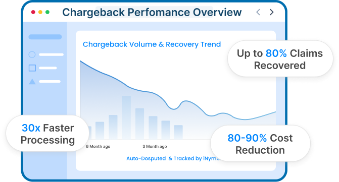 Chargeback Resolution