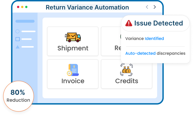 Return Variance Automation