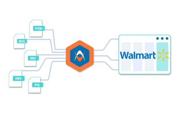 Identifying Walmart Deductions