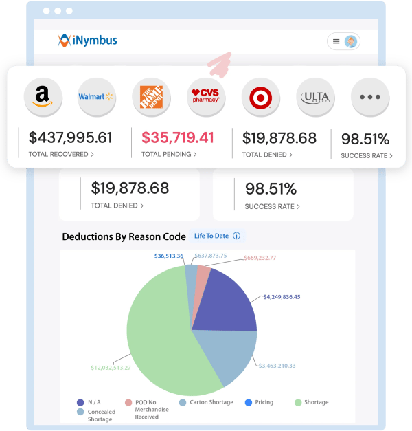 centralized platform to track and manage all your claims