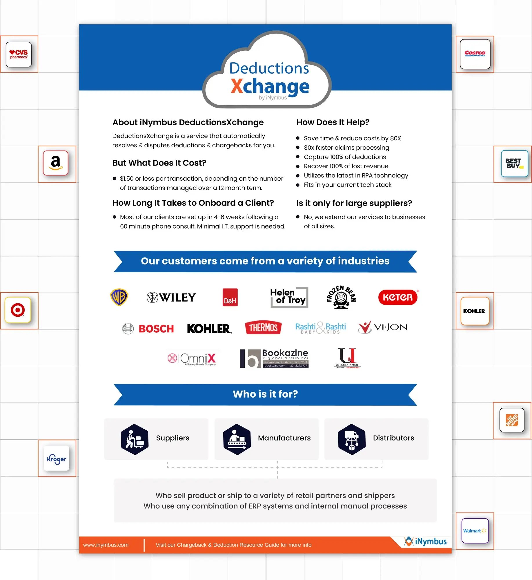 datasheet