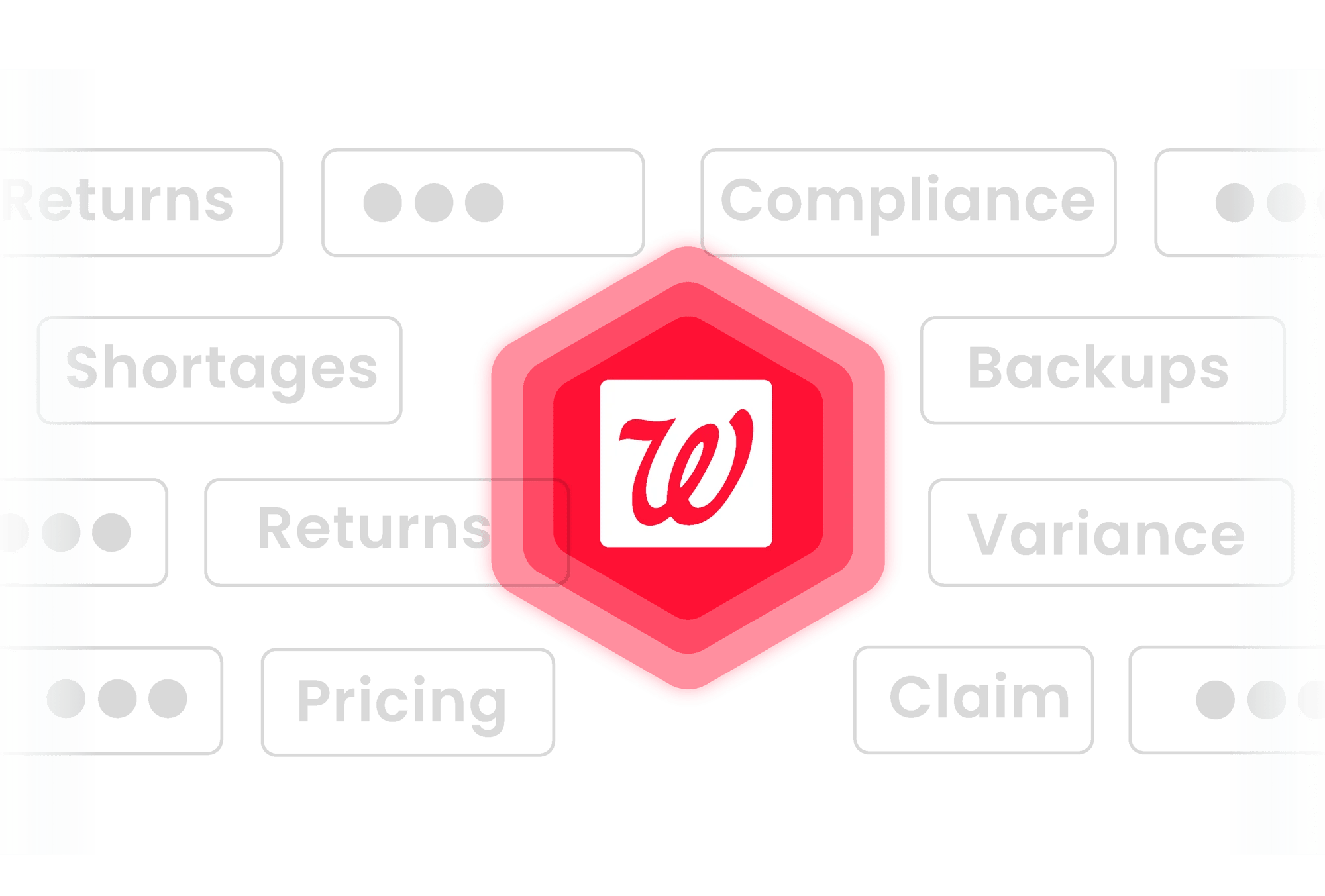 Walgreens Deduction Management