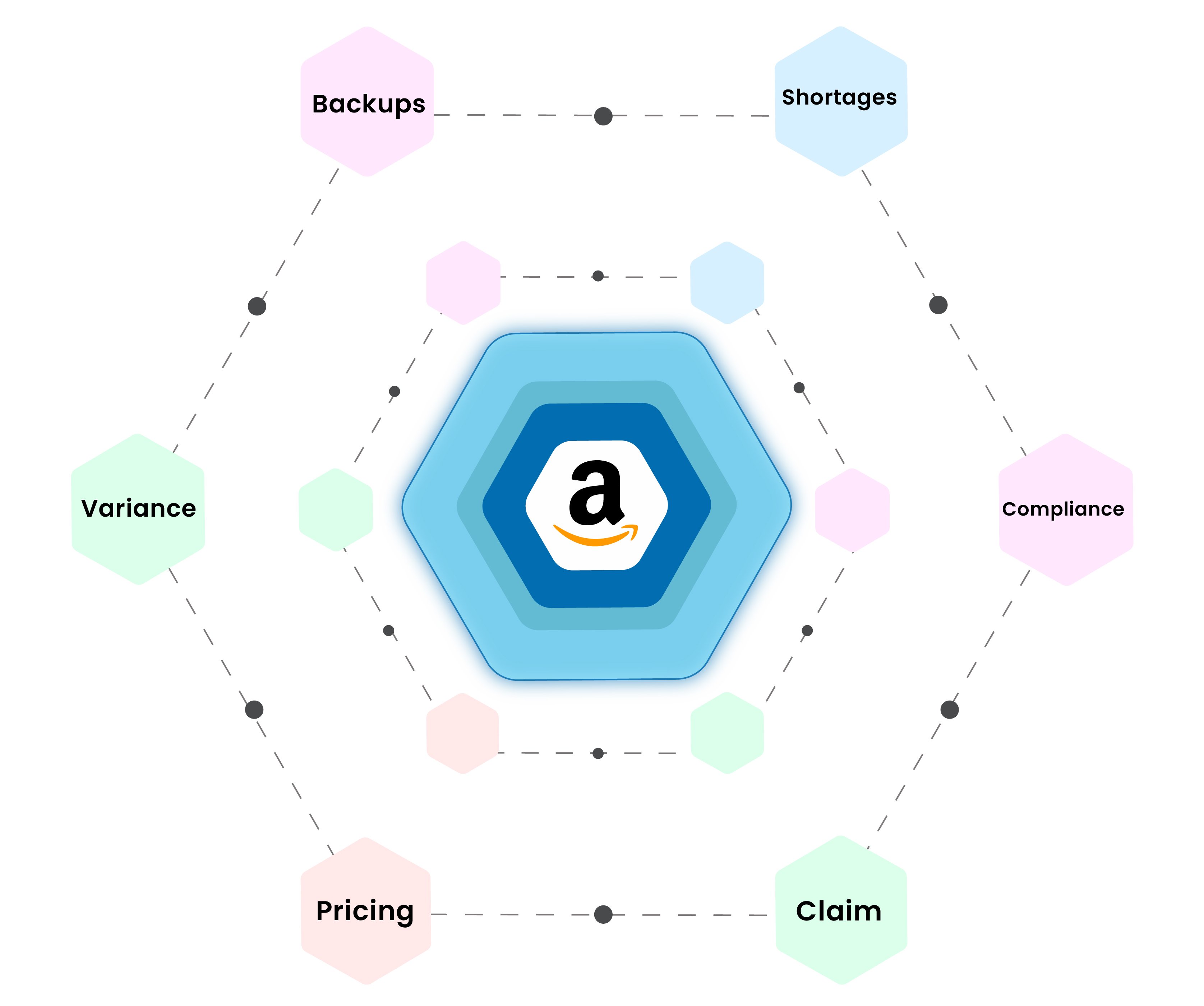 pillerimagesAMAZON-16