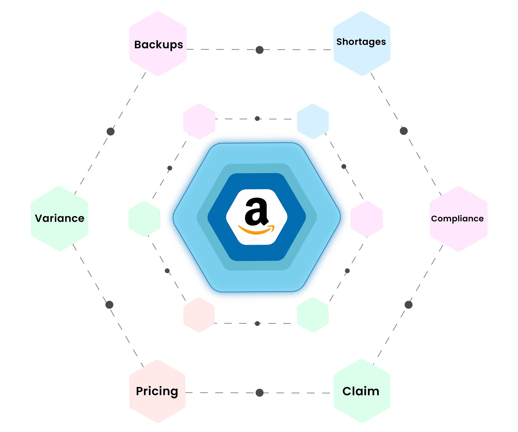 pillerimagesAMAZON-16