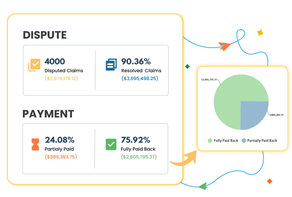 High-Volume Walmart Deductions