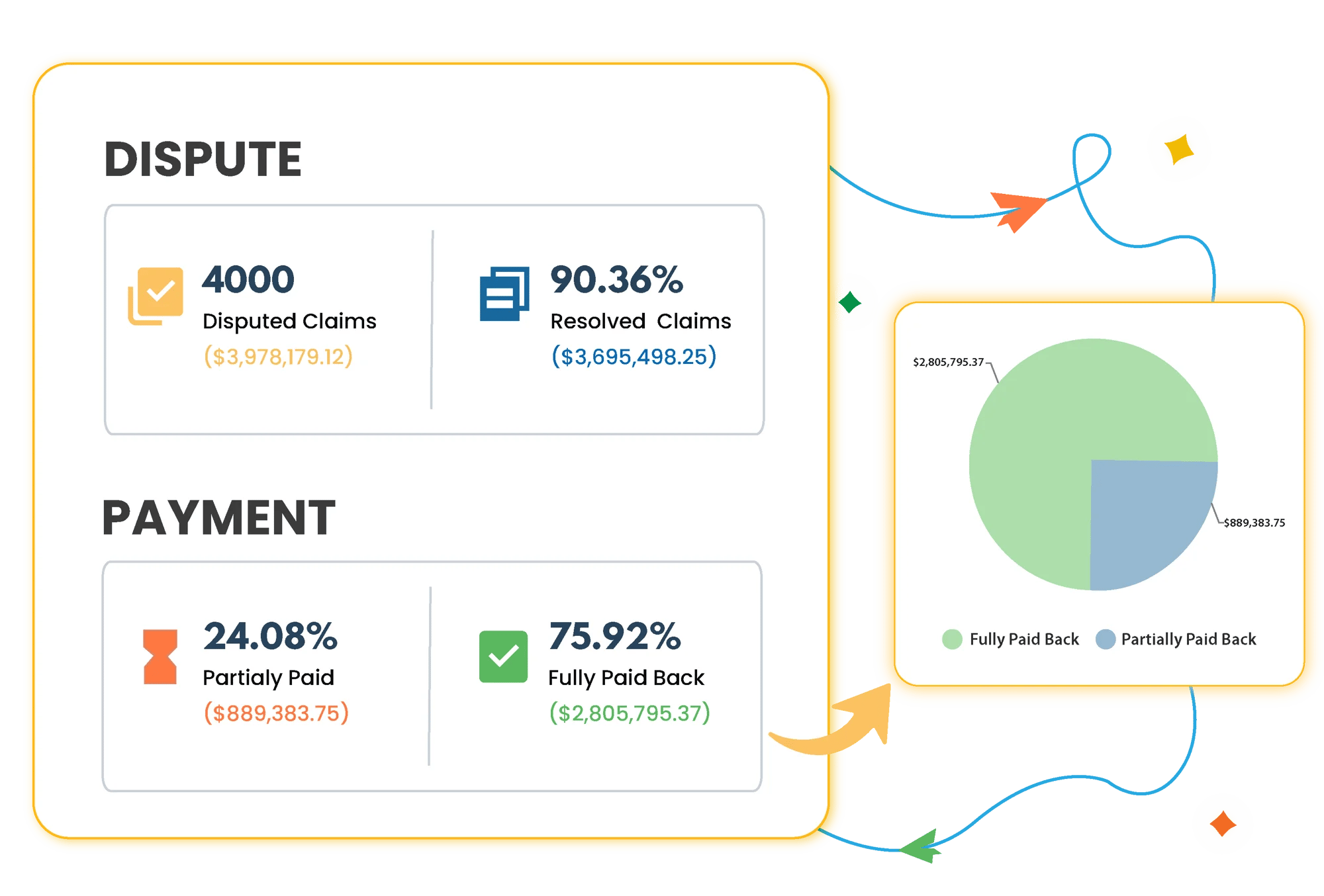 High-Volume Walmart Deductions