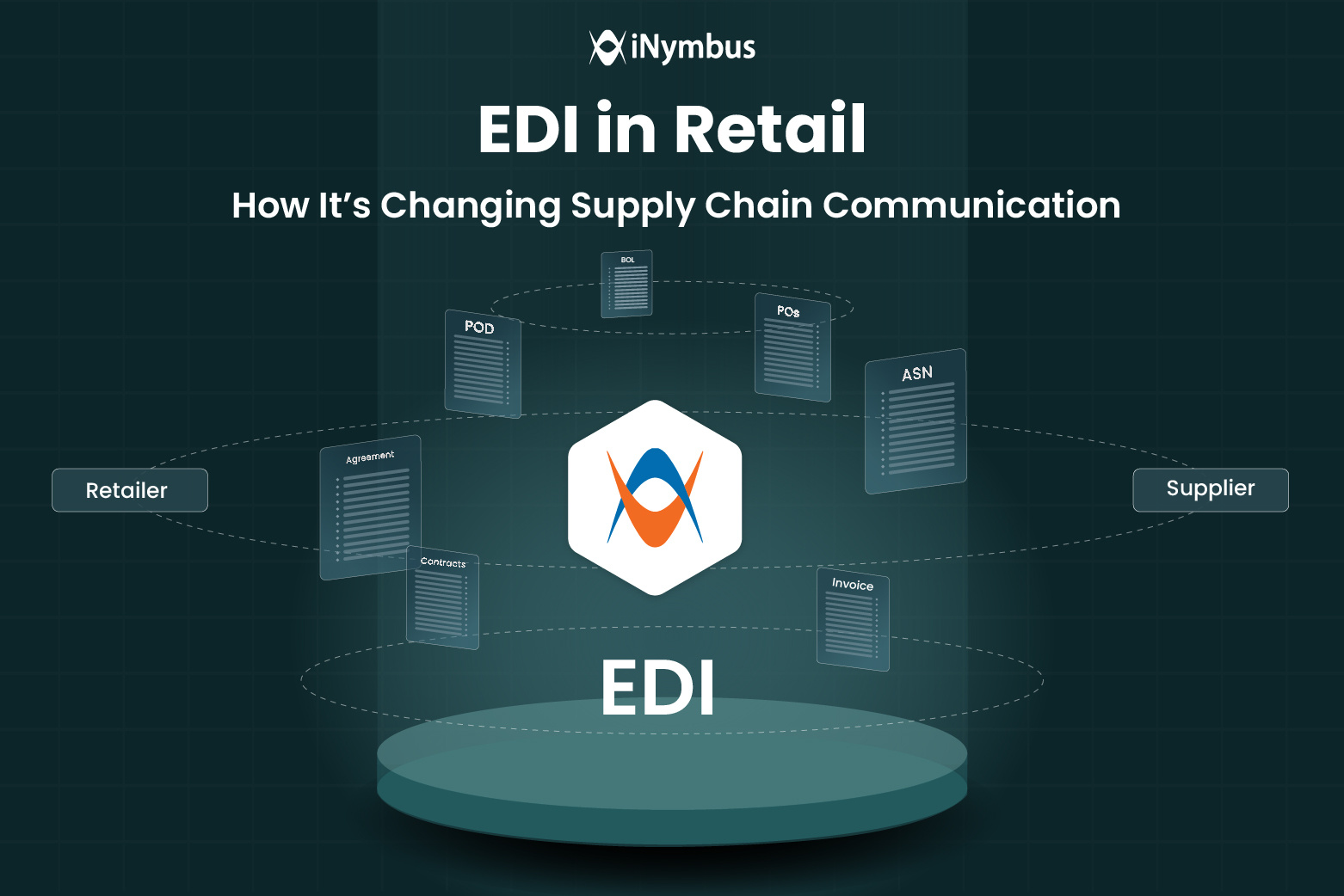 EDI in Retail: Simplifying Supply Chain Management
