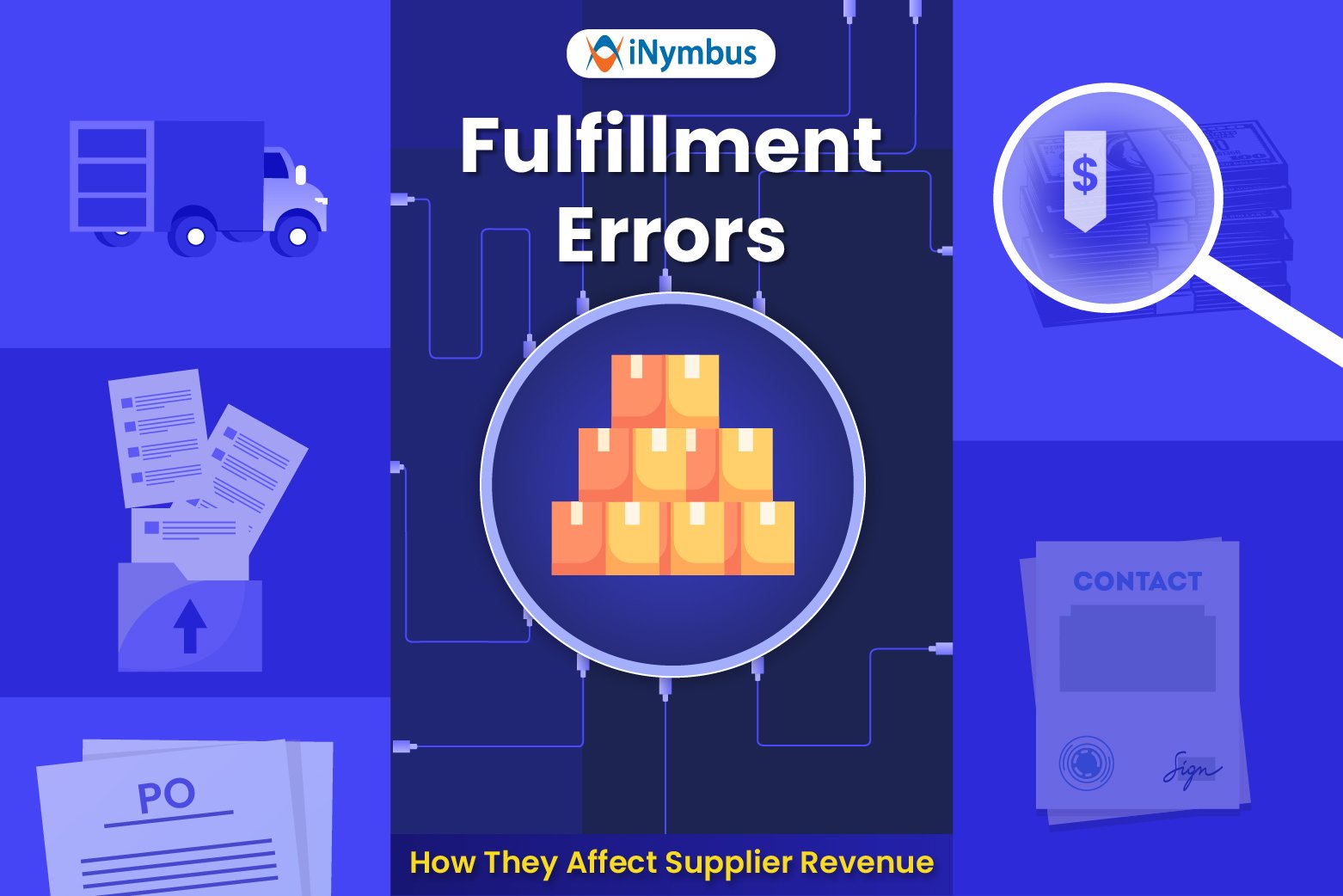 Fulfillment Errors and How They Affect Supplier Revenue