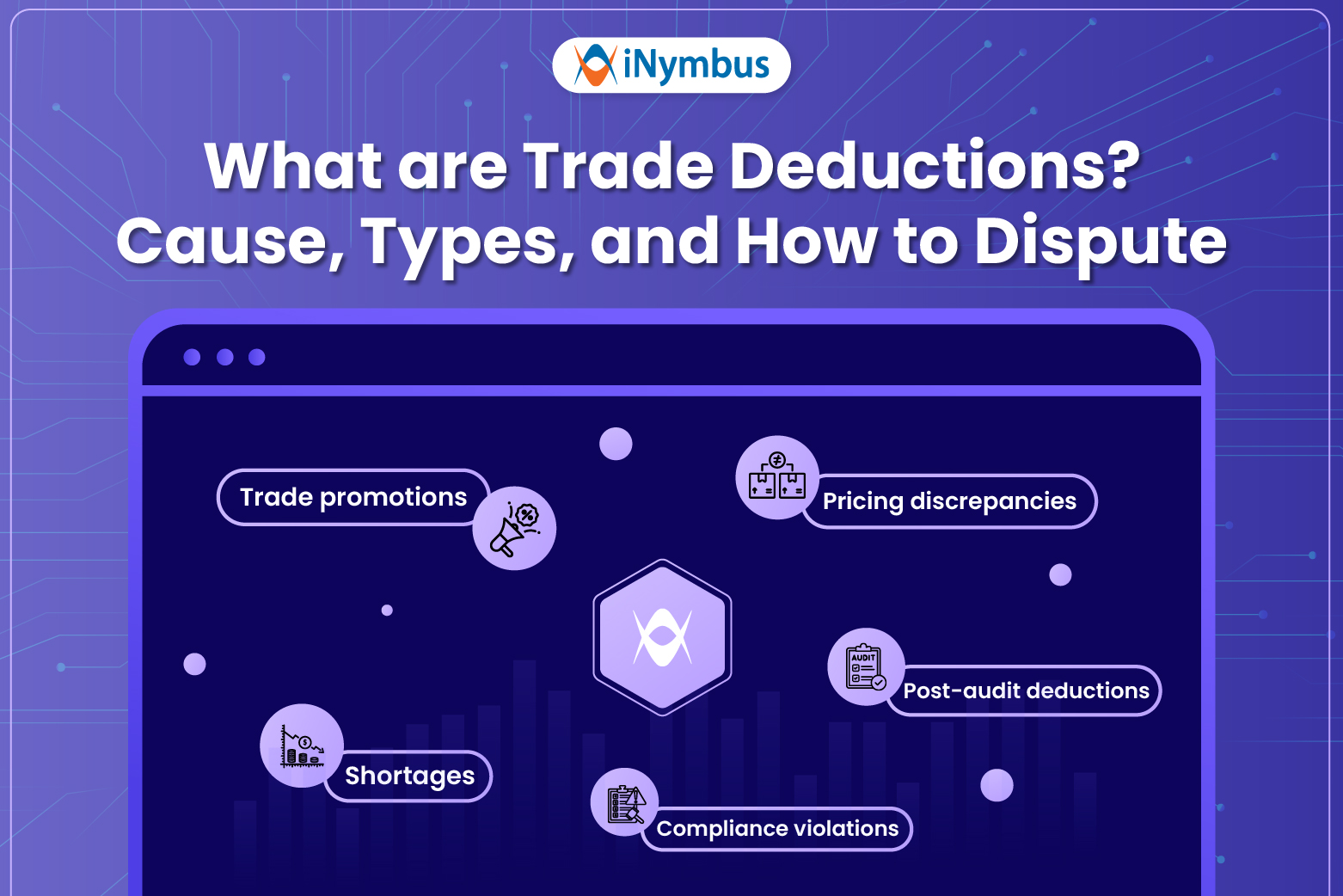 What Are Trade Deductions? Causes, Types, and How to Dispute