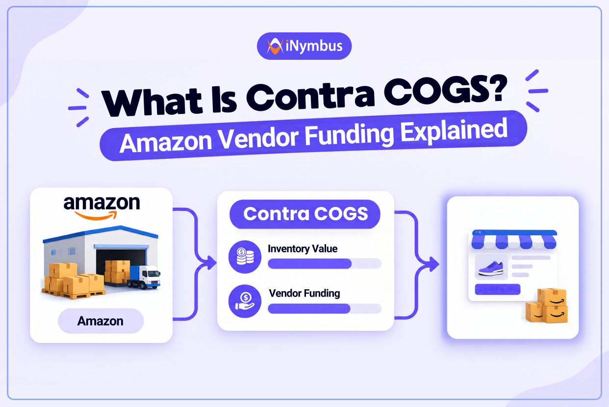 What Is Contra COGS? Amazon Vendor Funding Explained