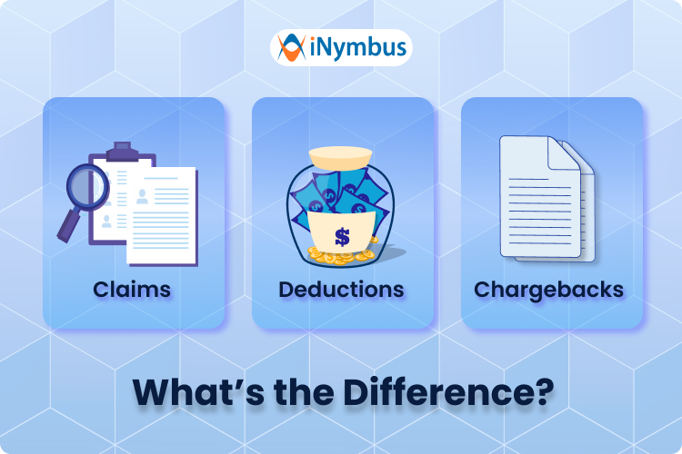 Claims, Deductions, and Chargebacks: What’s the Difference?