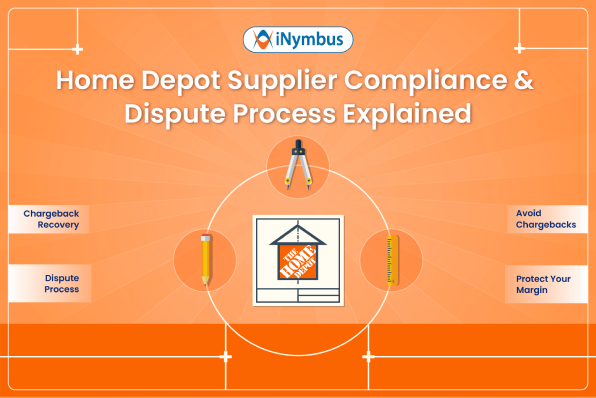 Home Depot Supplier Compliance & Dispute Process Explained