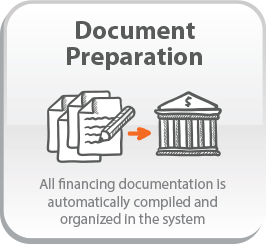 lease coordinator Document Preparation
