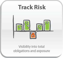 lease coordinator Risk
