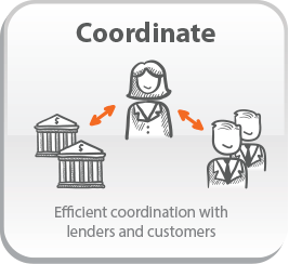 lease coordinator solutions
