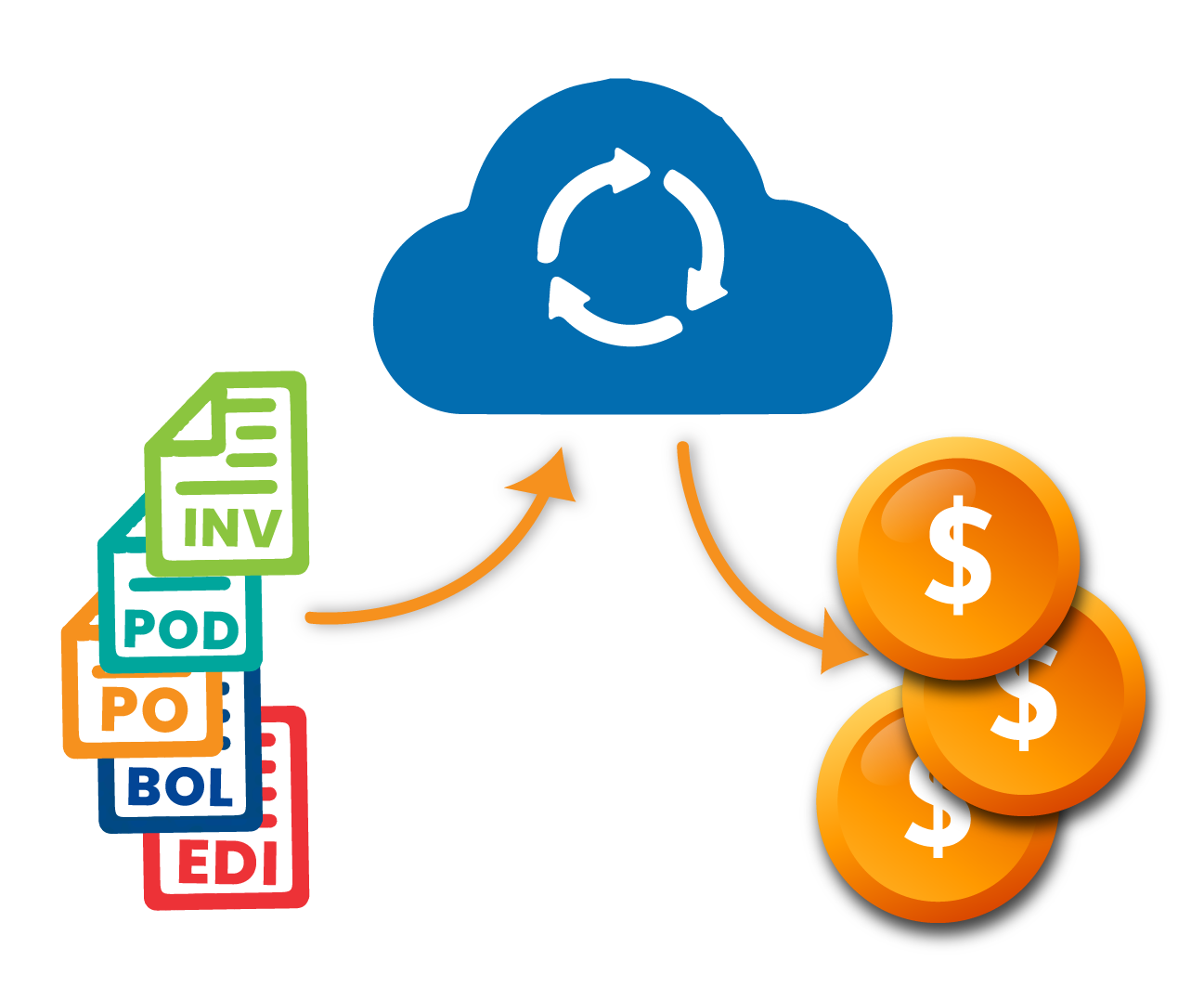 iNymbus Workflow 4