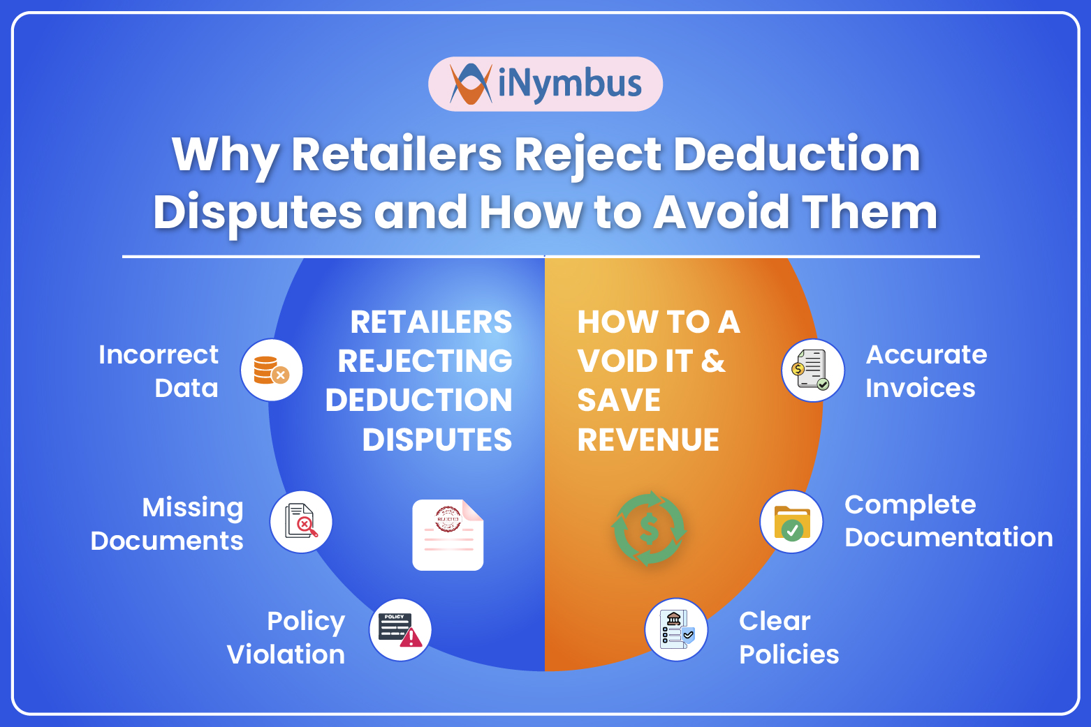 Why Retailers Reject Deduction Disputes and How to Avoid Them