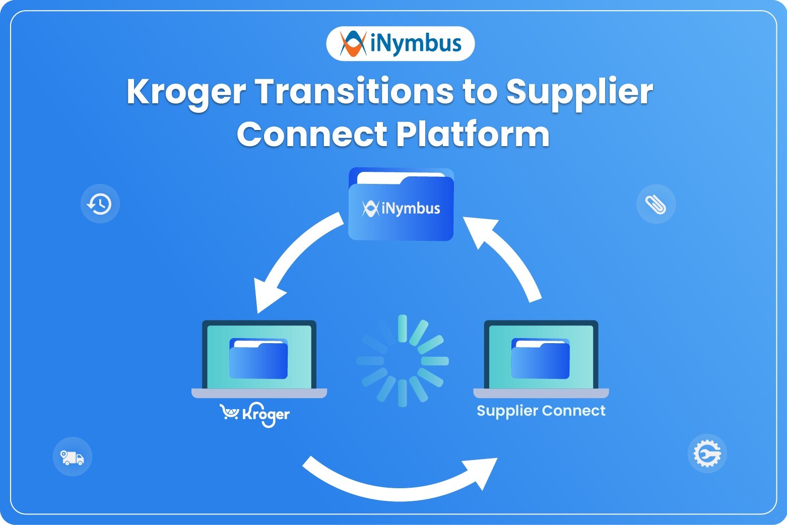Kroger Transitions to Supplier Connect Platform