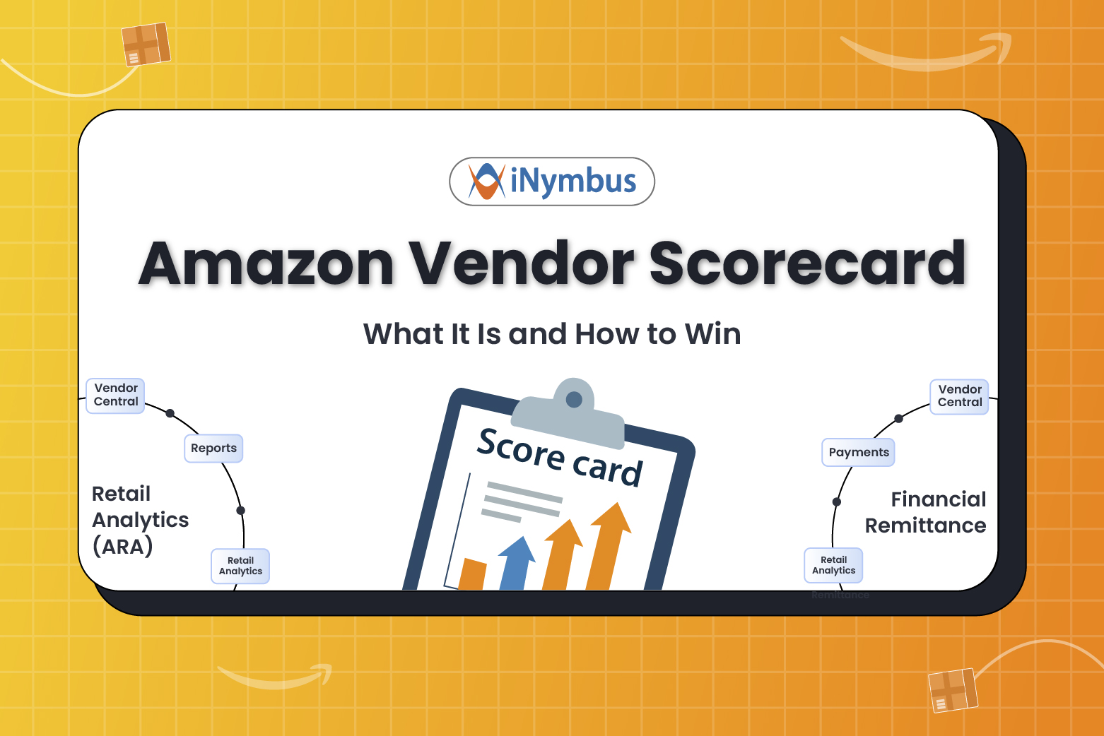 Amazon Vendor Scorecard: What It Is and How to Win