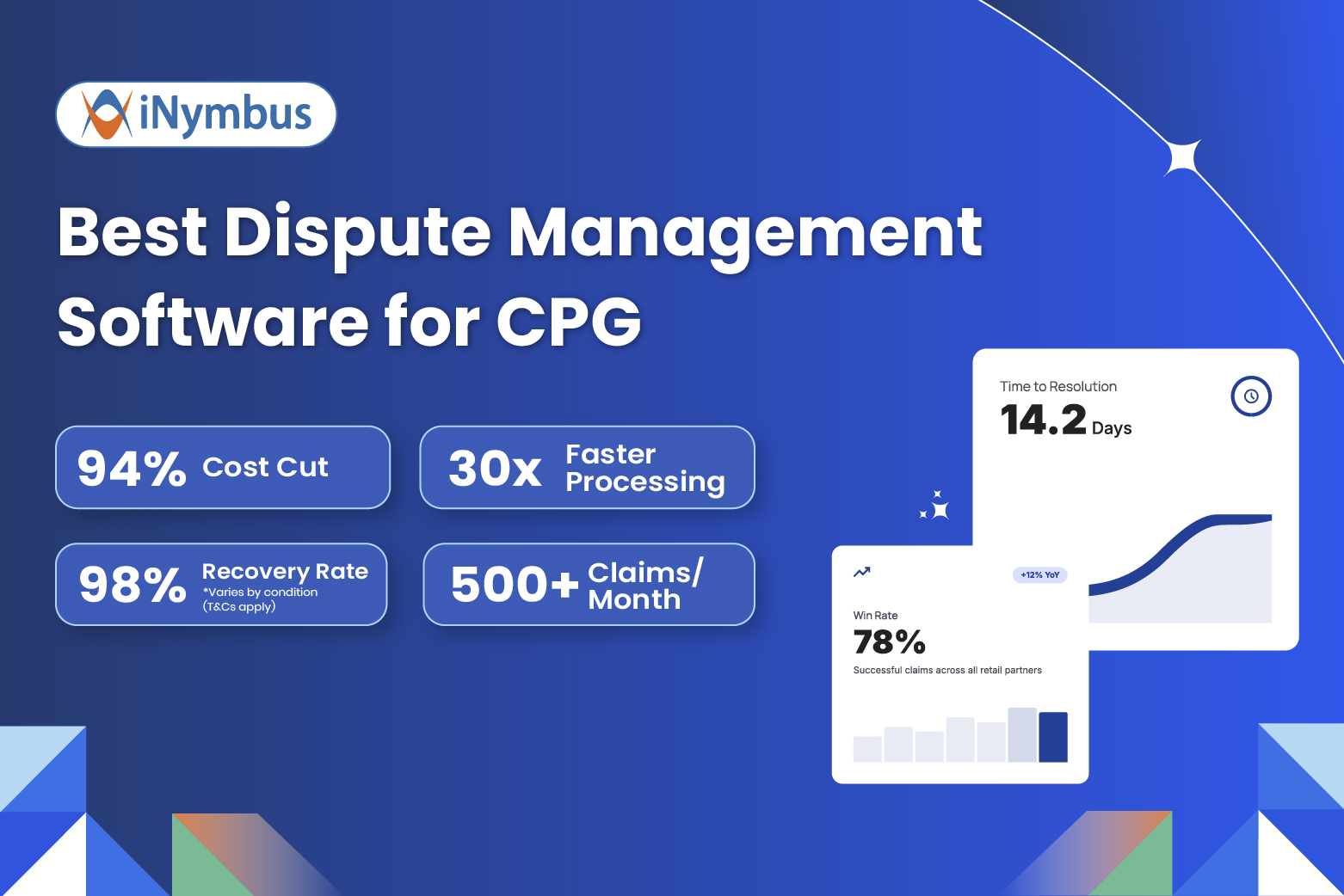 10 Best Dispute Management Software for CPG (2026)