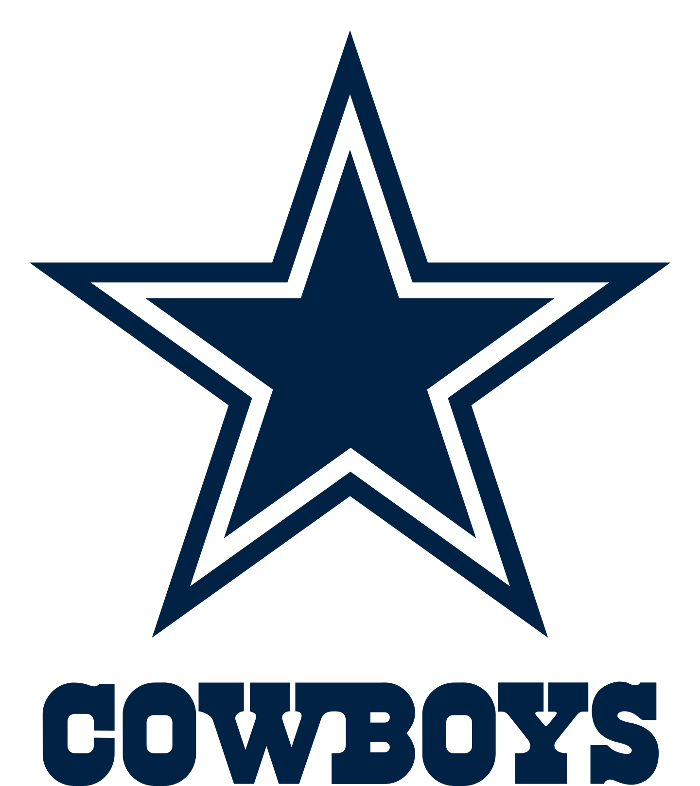 dallas-cowboys-logo-2